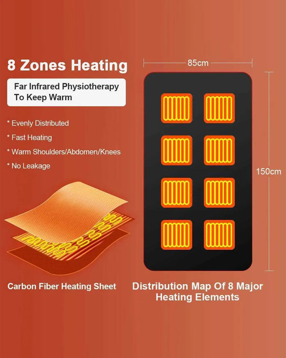 Filt USB Uppvärmd Flanell Sjal - Bärbar Justerbar Elektrisk