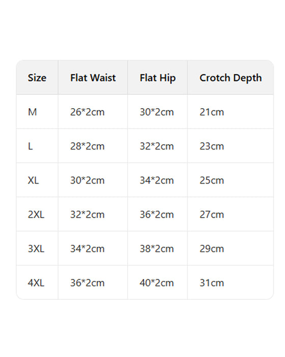 Läckagesäkra Trosor För Urininkontinens