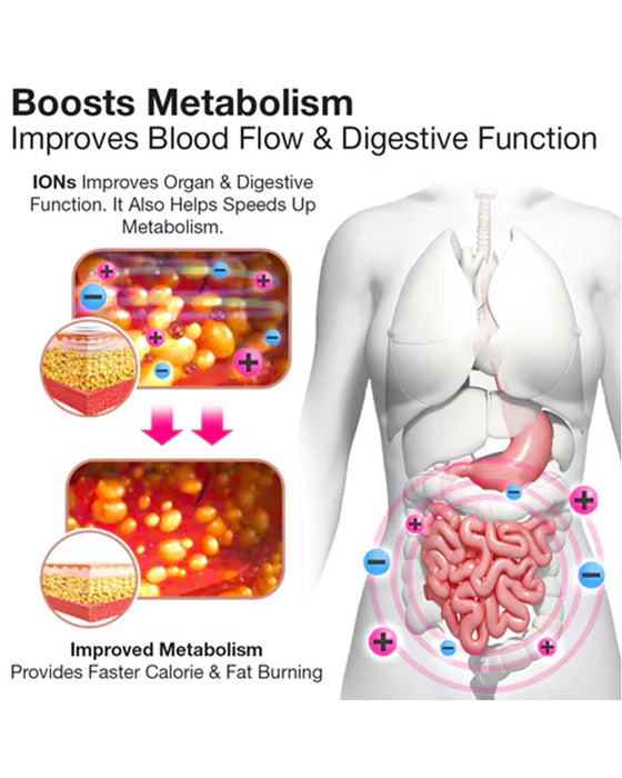 Formgivning Shorts Fettförbrännande Lce Silk Lonic Fiber