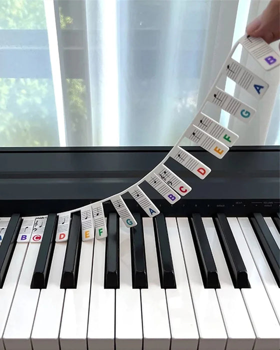 Avtagbara pianoklaviaturnotetiketter