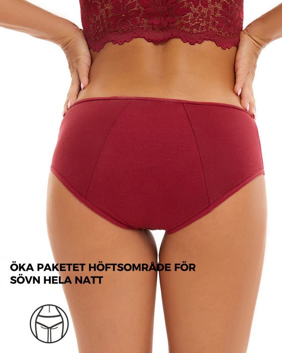 Underkläder med läckagesäkra fysiologiska