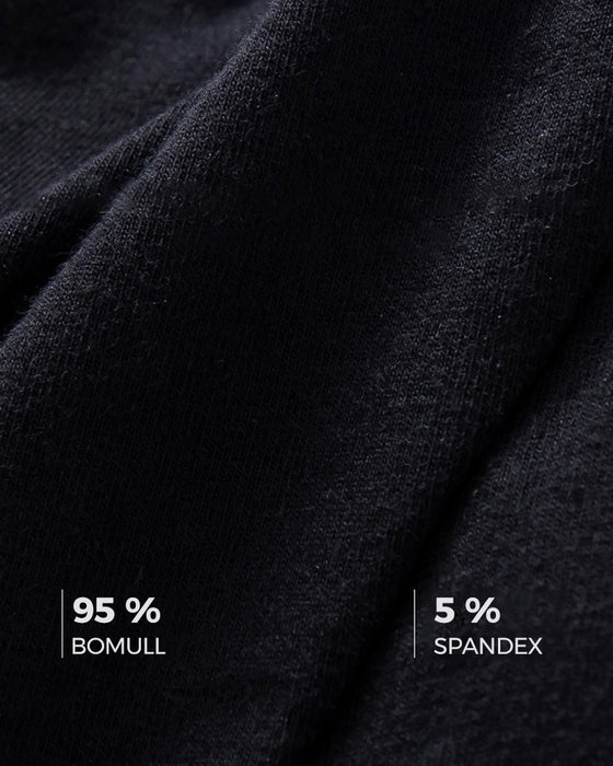 Underkläder med läckagesäkra fysiologiska